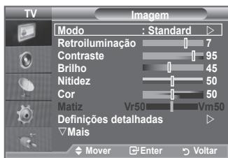 SAMSUNG LE40A552P3R - Alterar o padrão de imagem - 1