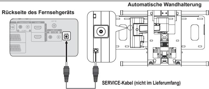 SAMSUNG LE40A552P3R - Automatische Wandhalterung (gesondert lieferbar) - 1