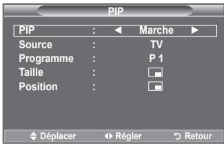 SAMSUNG LE40A552P3R - Réglage simple - 2
