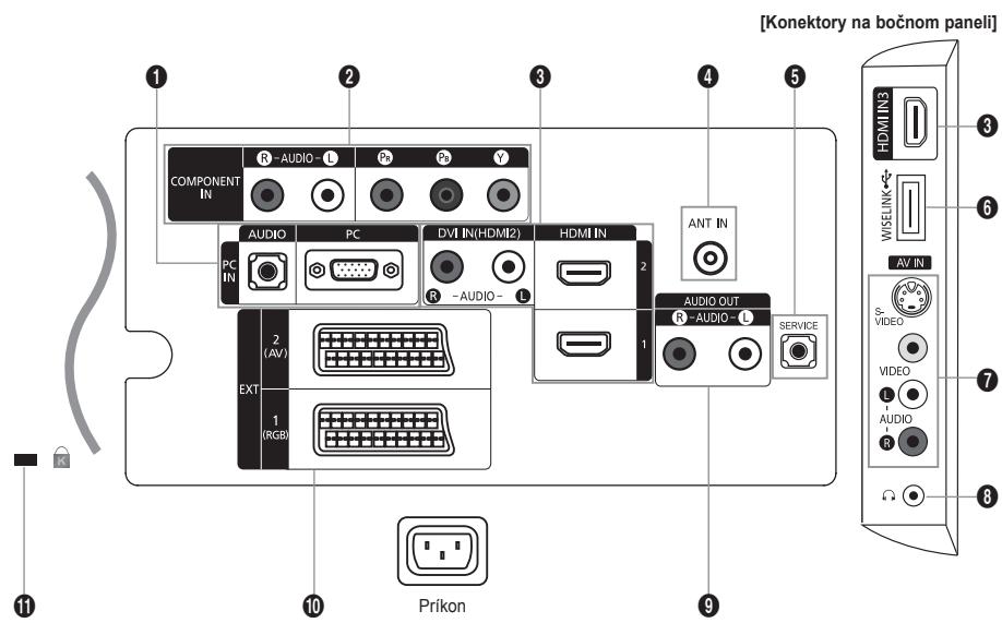 SAMSUNG LE40A552P3R - ⑧ Reproduktory - 1