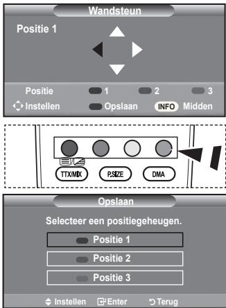 SAMSUNG LE40A552P3R - De positie opslaan - 1