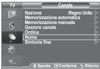 SAMSUNG LE40A552P3R - Assegnazione di nomi ai canali - 1
