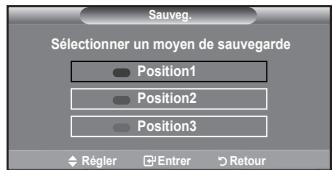 SAMSUNG LE40A552P3R - Mémorisation de la position - 3