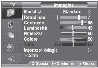 SAMSUNG LE40A552P3R - Il televisore dispone di varie impostazioni che consentono di controllare la qualità dell'immagine. - 1