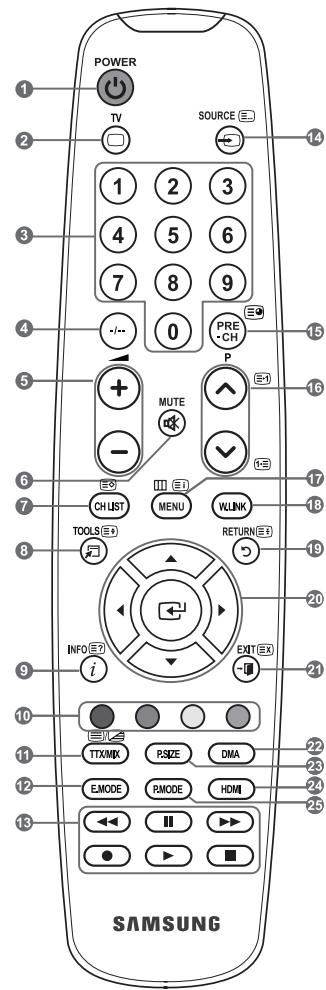 SAMSUNG LE40A552P3R - Funções do Teletexto - 1