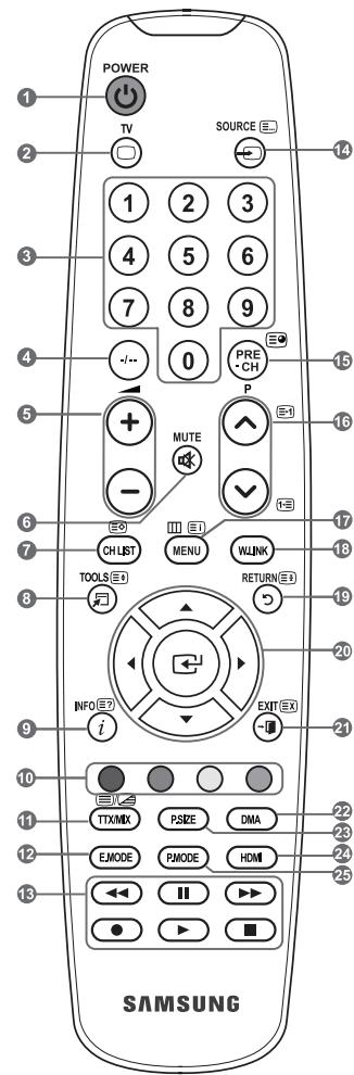 SAMSUNG LE40A552P3R - Funkcje telegazety - 1