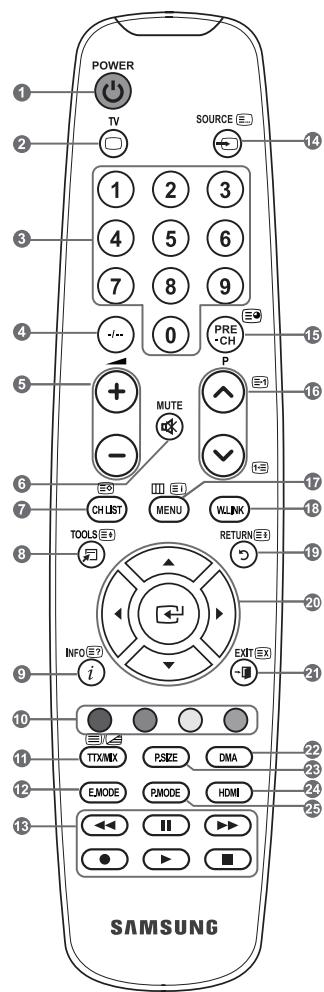 SAMSUNG LE40A552P3R - Funkcie teletextu - 1