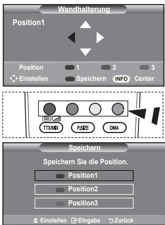 SAMSUNG LE40A552P3R - Abspeichern der Position - 1