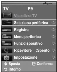 SAMSUNG LE40A552P3R - Scansione e passaggio da un dispositivo Anynet+ all'altro - 1