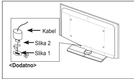 SAMSUNG LE40A552P3R - Uporaba ključavnice Kensington proti kraji (odvisno od modela) - 1