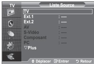 SAMSUNG LE40A552P3R - Vous pouvez sélectionner parmi les sources extérieures connectées aux prises d'entrée du téléviseur. - 2