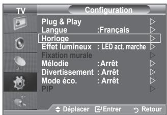 SAMSUNG LE40A552P3R - Réglage simple - 1