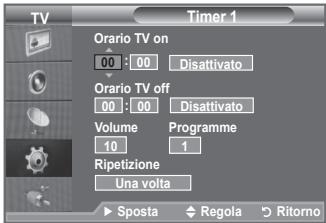 SAMSUNG LE40A552P3R - Accensione e spegnimento automatico del televisore - 2