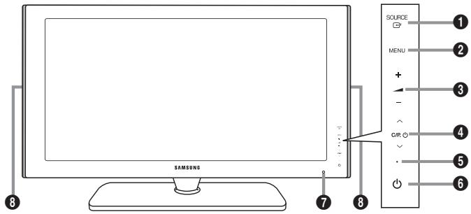 SAMSUNG LE40A552P3R - Instalación del equipo de montaje en la pared - 3