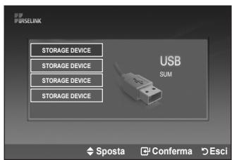 SAMSUNG LE40A552P3R - Utilizzo del menu WISELINK - 2