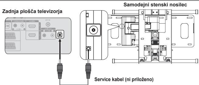 SAMSUNG LE40A552P3R - Funkcija teleteksta - 5