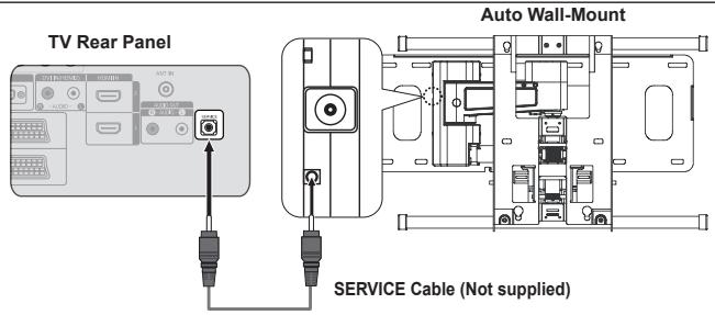 SAMSUNG LE40A552P3R - Listening through a Receiver - 5