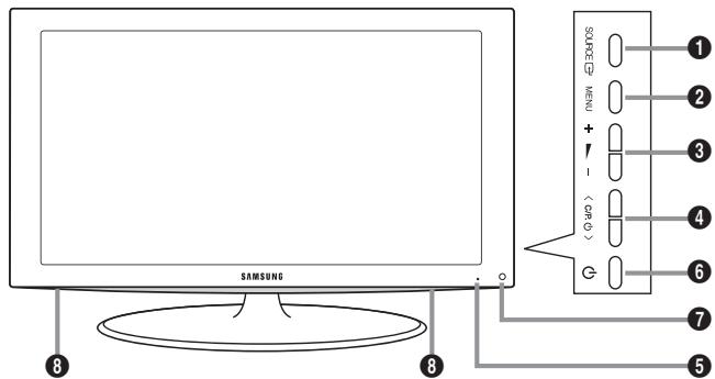 SAMSUNG LE40A552P3R - Namestitev kompleta za pritrditev na steno - 5
