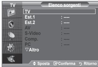 SAMSUNG LE40A552P3R - Selezione della sorgente - 2