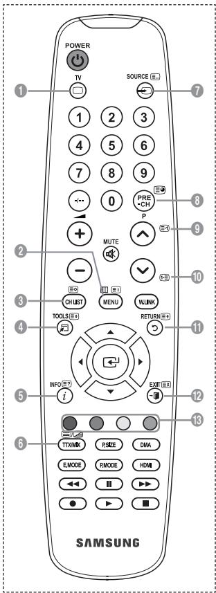 SAMSUNG LE40A552P3R - Função de teletexto - 1