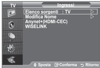 SAMSUNG LE40A552P3R - Selezione della sorgente - 1