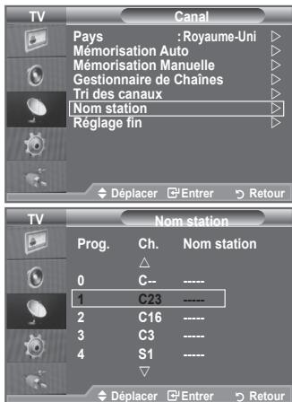 SAMSUNG LE40A552P3R - Attribution de noms aux canaux - 1