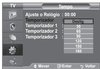 SAMSUNG LE40A552P3R - Seleccionar o modo de som - 6