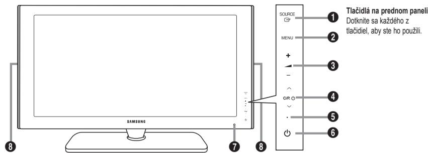 SAMSUNG LE40A552P3R - Montáž sady pre upevnenie na stenu - 3