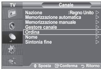 SAMSUNG LE40A552P3R - Ordinamento dei canali memorizzati - 1
