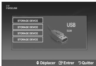 SAMSUNG LE40A552P3R - Utilisation du menu WISELINK - 2