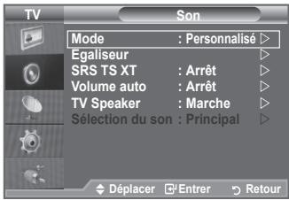SAMSUNG LE40A552P3R - Réglage simple - 1