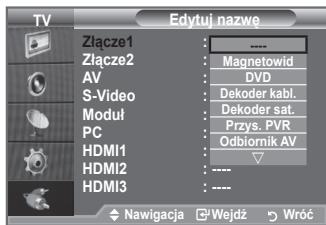 SAMSUNG LE40A552P3R - Nazwanie urządzeń podłączonych do gniazd wejściowych ułatwia wybieranie właściwego źródła sygnału. - 2
