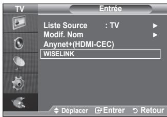 SAMSUNG LE40A552P3R - Utilisation du menu WISELINK - 1