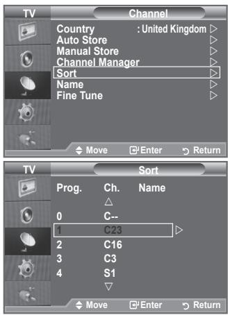 SAMSUNG LE40A552P3R - Sorting the Stored Channels - 1