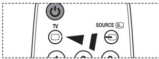 SAMSUNG LE40A552P3R - Die Videotextseiten sind in sechs Kategorien unterteilt: - 2