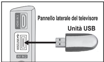 SAMSUNG LE40A552P3R - Utilizzo della funzione WISELINK - 1