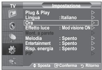 SAMSUNG LE40A552P3R - Accensione e spegnimento automatico del televisore - 1