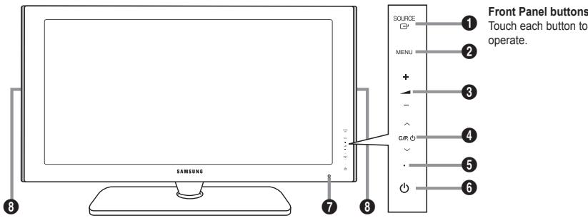 SAMSUNG LE40A552P3R - Installing the Wall Mount Kit - 3