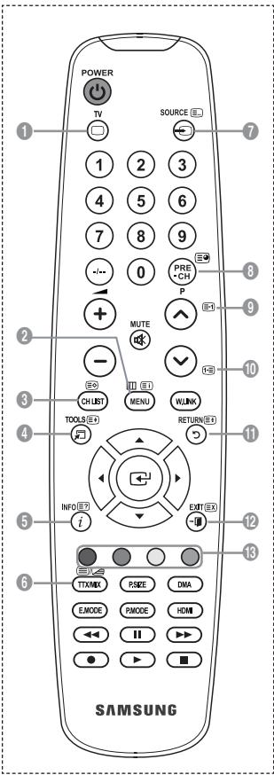 SAMSUNG LE40A552P3R - Funkcija teleteksta - 1