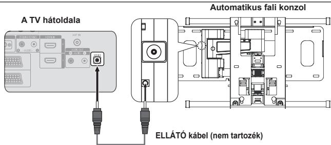 SAMSUNG LE40A552P3R - Betújel Tartalom - 3