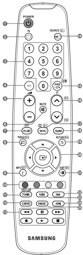 SAMSUNG LE40A552P3R - Funkce teletextu - 1