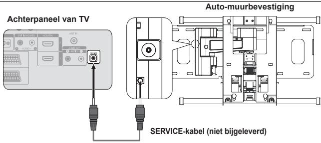 SAMSUNG LE40A552P3R - Automatische wandsteun (los verkrijgbaar) - 1