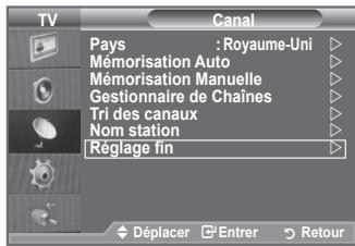 SAMSUNG LE40A552P3R - Réception des canaux grâce à la syntonisation fine - 1