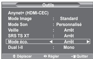 SAMSUNG LE40A552P3R - Réglage simple - 1