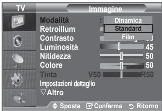 SAMSUNG LE40A552P3R - Modifica dello standard dell'immagine - 2