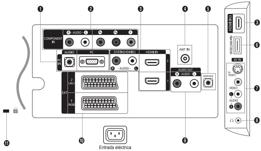 SAMSUNG LE40A552P3R - Altavoces - 1