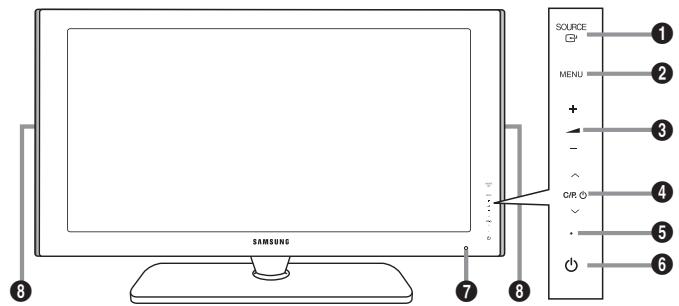 SAMSUNG LE40A552P3R - Instalar o kit de montagem na parede - 3
