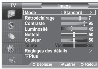 SAMSUNG LE40A552P3R - Changement de la norme Image - 1