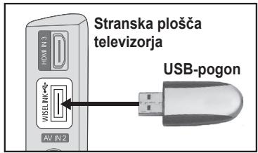 SAMSUNG LE40A552P3R - Uporaba WISELINK funkcije - 1