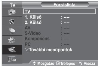SAMSUNG LE40A552P3R - Választhat a TV kimeneti csatlakozóihoz csatlakoztatott külső jelforrások közül. - 2